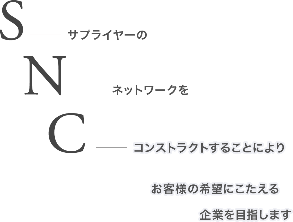 サプライヤーのネットワークをコンストラクトすることによりお客様の希望にこたえる企業を目指します